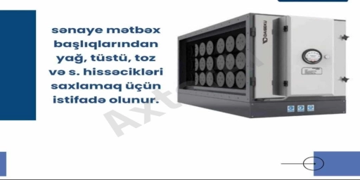 Havalandırma üçün Karbon filtre